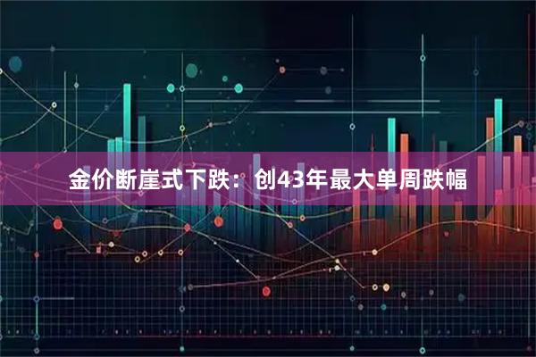 金价断崖式下跌:创43年最大单周跌幅