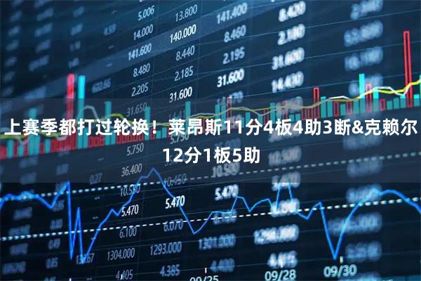上赛季都打过轮换！莱昂斯11分4板4助3断&克赖尔12分1板5助